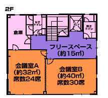 二階平面図